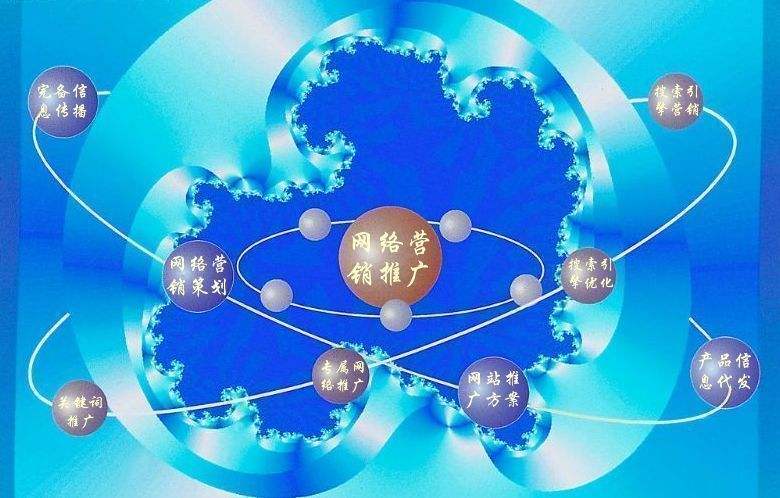 排湖风景区新媒体运营企业需要掌握的网络推广技巧有哪些